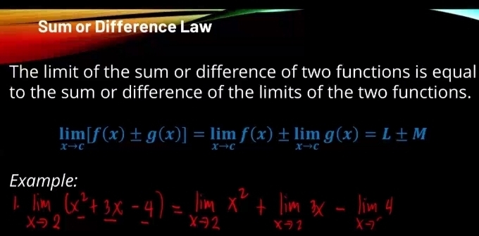 Sum or Difference Law 
The limit of the sum or difference of two functions is equal 
to the sum or difference of the limits of the two functions.
limlimits _xto c[f(x)± g(x)]=limlimits _xto cf(x)± limlimits _xto cg(x)=L± M
Example: