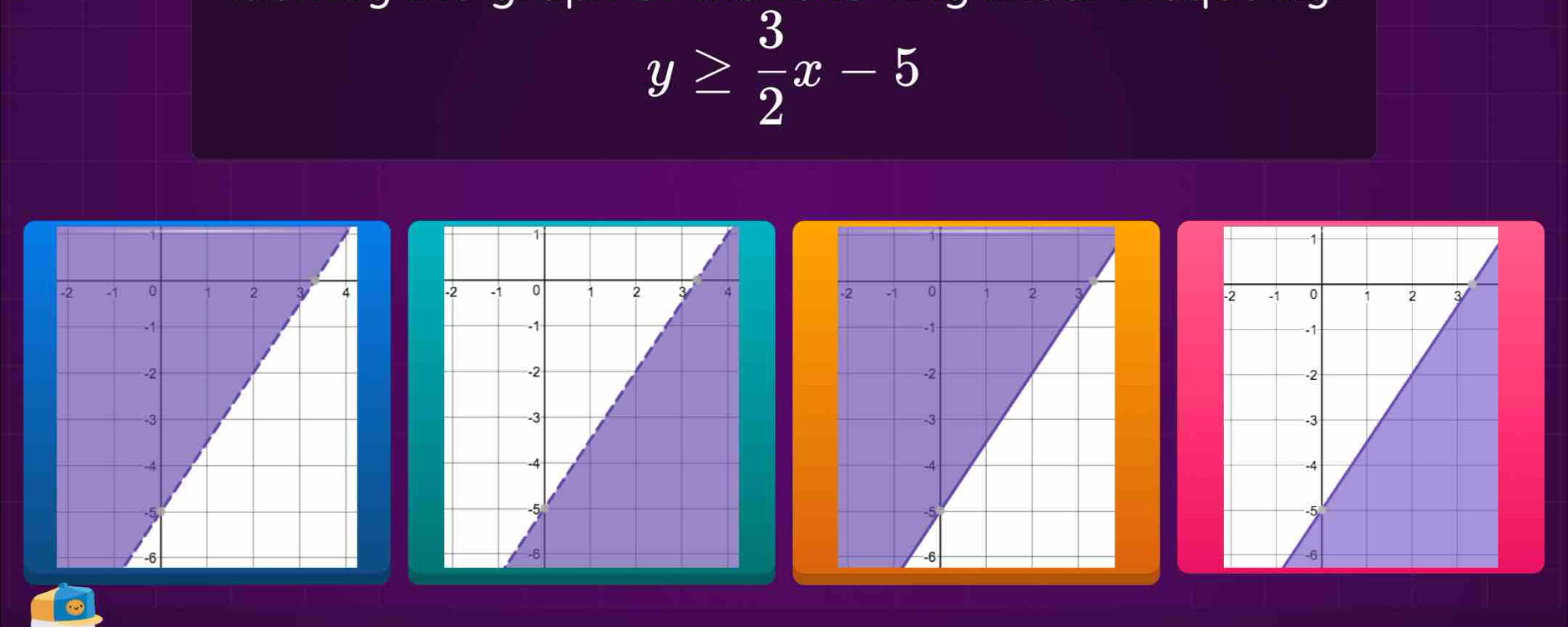 y≥  3/2 x-5