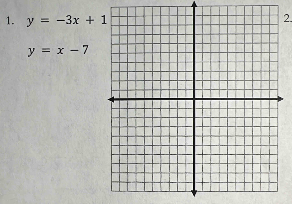 y=-3x+1 2.
y=x-7