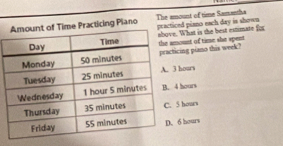 racticing Piano The amount of time Samantha
iced piano each day is shown
. What is the best estimate for
mount of time she spent
icing piano this week?
hours
4 hours
5 hours
6 hours