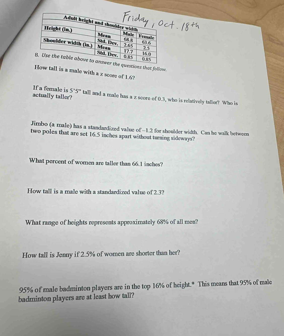 tions that follow. 
How tall is a male with a z score of 1.6? 
If a female is 5^,5^(,,) tall and a male has a z score of 0.3, who is relatively taller? Who is 
actually taller? 
Jimbo (a male) has a standardized value of -1.2 for shoulder width. Can he walk between 
two poles that are set 16.5 inches apart without turning sideways? 
What percent of women are taller than 66.1 inches? 
How tall is a male with a standardized value of 2.3? 
What range of heights represents approximately 68% of all men? 
How tall is Jenny if 2.5% of women are shorter than her?
95% of male badminton players are in the top 16% of height.* This means that 95% of male 
badminton players are at least how tall?