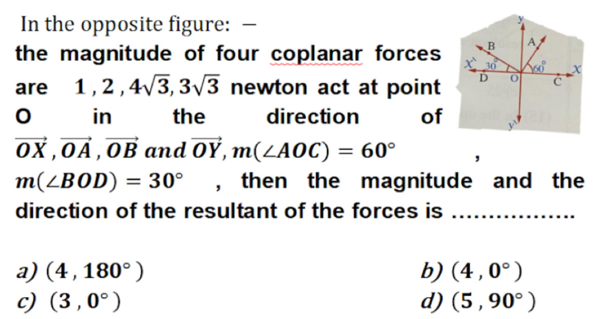 In the opposite figure: —
the magnitude of four coplanar forces 
are 1,2,4sqrt(3),3sqrt(3) newton act at point
0 the direction of
in
vector OX,vector OA,vector OB and vector OY,m(∠ AOC)=60°
m(∠ BOD)=30° , then the magnitude and the
direction of the resultant of the forces is_
a) (4,180°) b) (4,0°)
c) (3,0°) d) (5,90°)