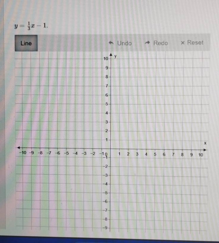 y= 1/3 x-1. 
Line Undo Redo × Reset