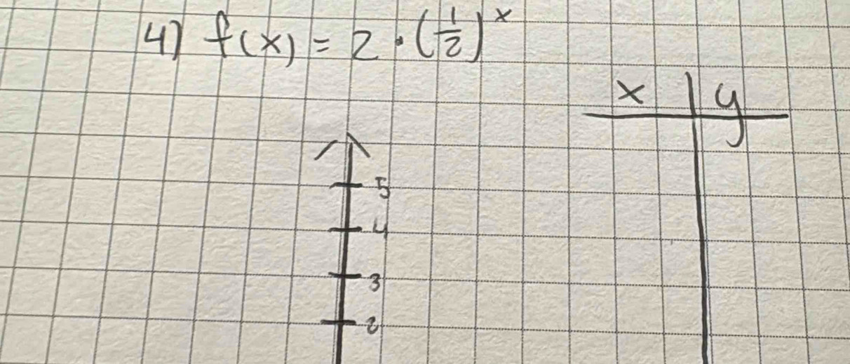 47 f(x)=2· ( 1/2 )^x
4
3
beginarrayr  (x+)/1 /4 111