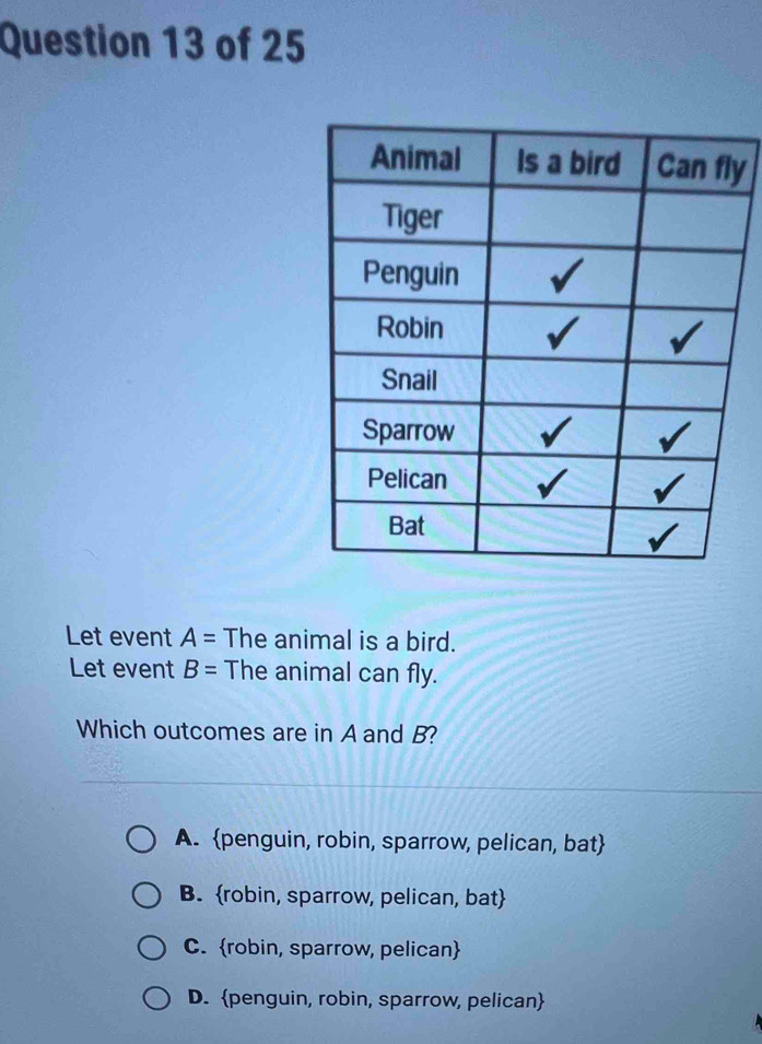 Let event A= The animal is a bird.
Let event B= The animal can fly.
Which outcomes are in A and B?
A. penguin, robin, sparrow, pelican, bat
B. robin, sparrow, pelican, bat
C. robin, sparrow, pelican
D. penguin, robin, sparrow, pelican