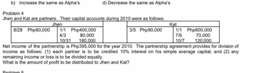 b) Increase the same as Alpha's d) Decrease the same as Alpha's
Problem 4
Jhen and Kat are partners. Their capital accounts during 2010 were as follows:
Net income of the partnership is Php395,000 for the year 2010. The partnership agreement provides for division of
income as follows: (1) each partner is to be credited 10% interest on his simple average capital, and (2) any
remaining income or loss is to be divided equally.
What is the amount of profit to be distributed to Jhen and Kat?
Droblem F