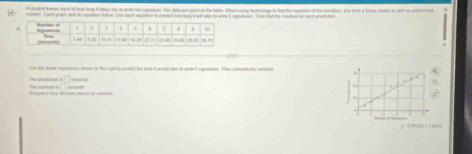 A student keeps track of how long it takes her to wrile her signaturs. Her data are given in the table. When using tectinology to find the equation of the trendine, she tred a toar model as well as potynomest 
moders. Each graph and its equaition tollow. Une each equation to prodict how long it will take to write 5 sgnatures. Then find the rrodual for each prodiction 
Uso the linear regression shown to the right to predict the time it would take to ente 5 signatures. Then compute the residuat 
The prediction =□ sacteds 
Thie rdusi n □ 
(Round to four decinal places as needed ) saxonds
y=28023a+13003