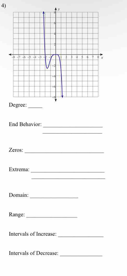 End Behavior:_ 
_ 
Zeros:_ 
Extrema: 
_ 
_ 
Domain:_ 
Range:_ 
Intervals of Increase:_ 
_ 
Intervals of Decrease: