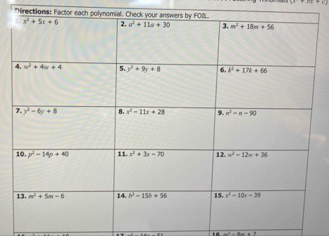 (A+B)(+C)
Directions: Facto
m^2-8m+7