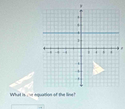 ε 
What is the equation of the line?