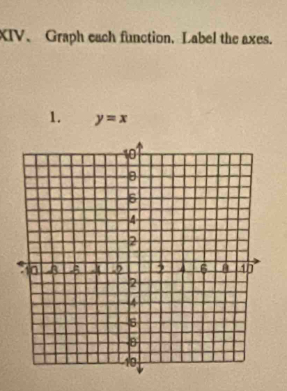 XIV、Graph each function, Label the axes. 
1. y=x