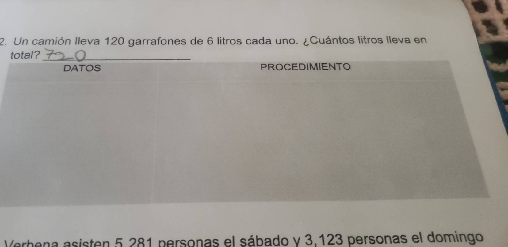 Un camión Ileva 120 garrafones de 6 litros cada uno. ¿Cuántos litros lleva en 
total?_ 
DATOS PROCEDIMIENTO 
Verbena asisten 5 281 personas el sábado y 3,123 personas el domingo