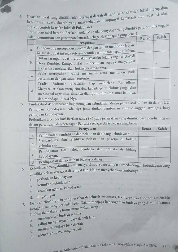 Kearifan lokal yang dimiliki oleh berbagai daerah di Indonesia, Kearifan lokal merupakan
kebudayaan suatu daerah yang masyarakatnya mempunyai kebiasaan atau adat istiadat.
Berikut contoh kearifan lokal di Pulau Jawa
a pernyataan yang dimíliki para pendiri negara
5. Tindak-tindak pembinaan bagi pemajuan kebudayaan 
Pemajuan Kebudayaan. Ada tiga jenis tindak pembinaan yang dianggap strategis bagi
pemajuan kebudayaan.
Perhatikan tabel berikut! Berikan tanda (✔) pada pernyataan yang dimiliki para pendiri negara
ncasila sebagai dasar negara yang benar!
6. Kebudayaan yang dimin yang
dimiliki oleh masyarakat di tempat laın. Hal ini menyebábkan timbulnya ....
a. perbedaan kebudayaan
b. keunikan kebudayaan
c. keanekaragaman kebudayaan
d. lingkungan
7. Dengan ribuan pulau yang tersebar di seluruh nusantara, tak heran jika Indonesia memiliki
beragam ras yang berbeda-beda. Dalam menjaga keberagaman budaya yang dimiliki bangsa
Indonesia maka kita harus menerapkan sikap ....
a. menonjolkan budaya sendiri
b. saling menghargai budaya daerah lain
c. mencintai budaya luar daerah
d. mencari budaya yang terbaik
o Melestarikan Tradisi, Kearifan Lokal serta Budaya dalam Masyarakat Global 19