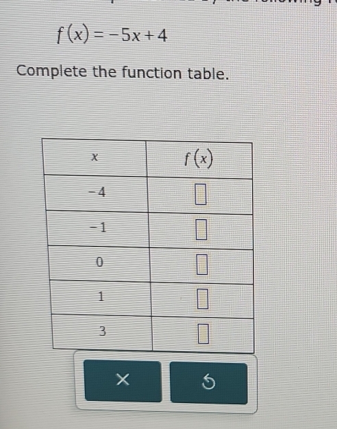 f(x)=-5x+4
Complete the function table.
× 5