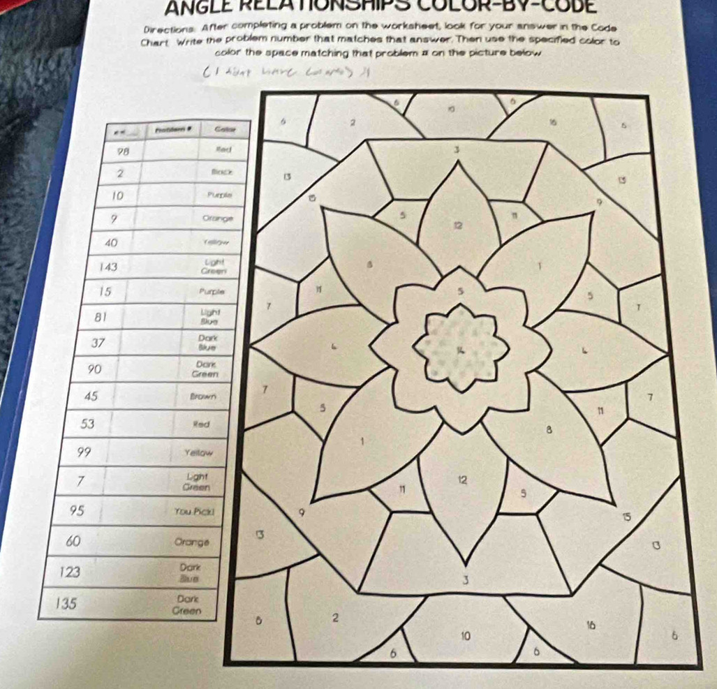 ANGLE RELATIONSHIPS COLOR-BV-CODE
Directions. After completing a problem on the worksheet, look for your answer in the Code
Chart Write the problem number that matches that answer. Then use the specified color to
color the space matching that problem # on the picture below