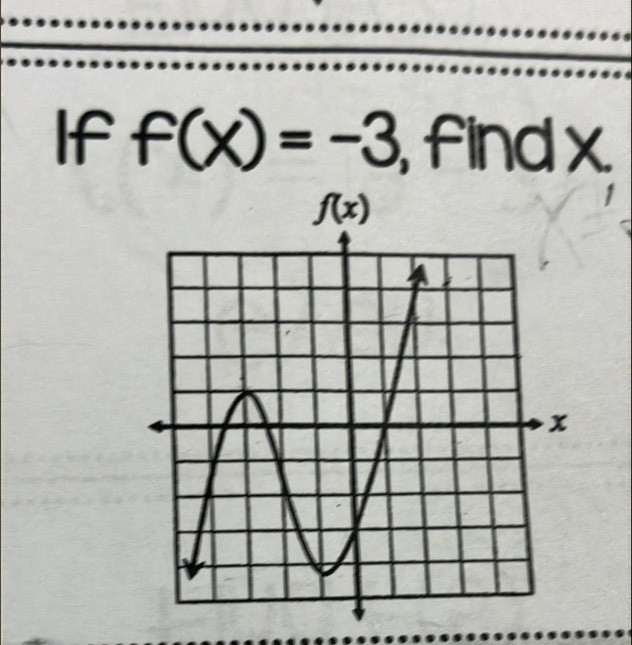 If f(x)=-3 findx