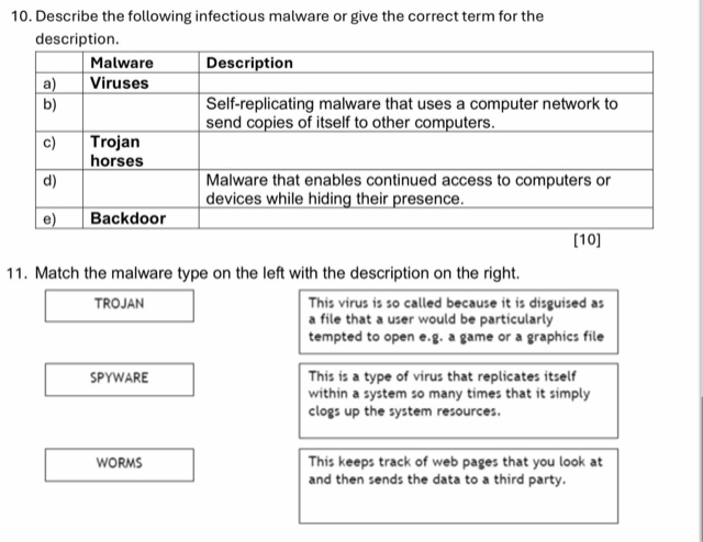 Describe the following infectious malware or give the correct term for the
description.
11. Match the malware type on the left with the description on the right.
TROJAN This virus is so called because it is disguised as
a file that a user would be particularly
tempted to open e.g. a game or a graphics file
SPYWARE This is a type of virus that replicates itself
within a system so many times that it simply
clogs up the system resources.
worms This keeps track of web pages that you look at
and then sends the data to a third party.