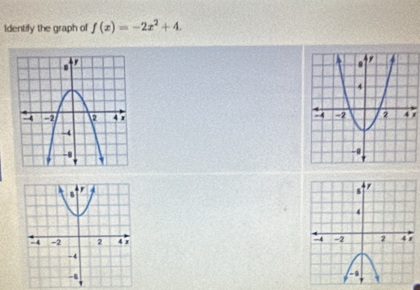 Identify the graph of f(x)=-2x^2+4.
x