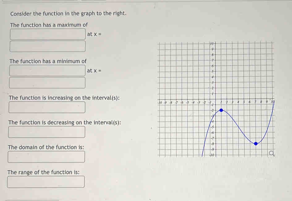 Consider the function in the graph to the right. 
The function has a maximum of 
at x=
The function has a minimum of 
at x=
The function is increasing on the interval(s): 
The function is decreasing on the interval(s): 
The domain of the function is: 
The range of the function is: