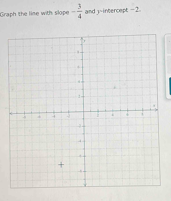 Graph the line with slope - 3/4  and y-intercept −2.