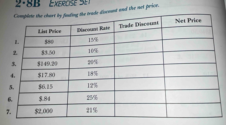 2.8B EXERCISE SE 
discount and the net price.