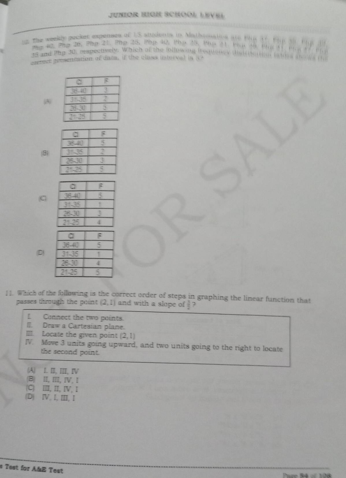 JunIOR BIGH School Level
st The weekly pecker expenses of ES students in Mathoralies ats Pla
Php 40, Php 26, Php 21. Php 25, Php 40, Php 25, Php A. Phc 4 
35 and Php 30, respectively. Which of the following Irequency (lal t (h 
careeer presentation of data, if the class intorval in s

(A
(13)
(C)
(D)
11. Which of the following is the correct order of steps in graphing the linear function that
passes through the point (2,1) and with a slope of  3/2  ?
I Connect the two points.
II. Draw a Cartesian plane.
III. Locate the given point (2,1)
IV. Move 3 units going upward, and two units going to the right to locate
the second point.
(A) I. II, III, IV
(B) II,III,IV, Ⅰ
(C) ⅢII, II, IV, I
(D) Ⅳ, I, III, I
e Test for A&E Test