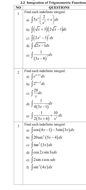 2.2 Integration of Trigonometric Function
NO QUESTIONS