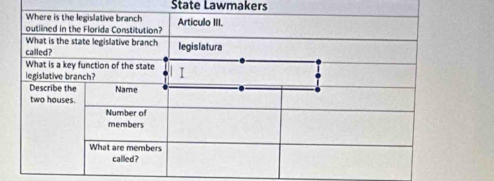 State Lawmakers