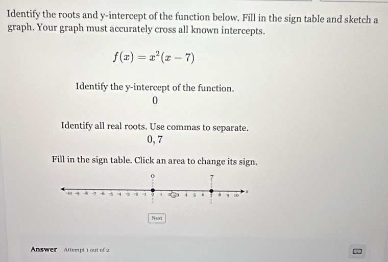 Identify the roots and y-intercept of the function below. Fill in the sign table and sketch a 
graph. Your graph must accurately cross all known intercepts.
f(x)=x^2(x-7)
Identify the y-intercept of the function.
0
Identify all real roots. Use commas to separate.
0, 7
Fill in the sign table. Click an area to change its sign. 
Next 
Answer Attempt 1 out of 2