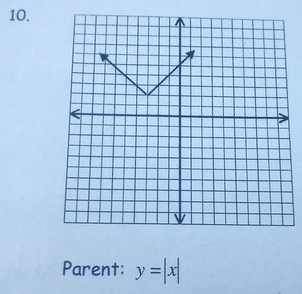 Parent: y=|x|