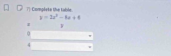 Complete the table.
y=2x^2-8x+6
Y
0
4