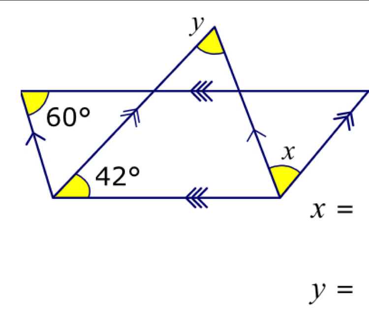 y=