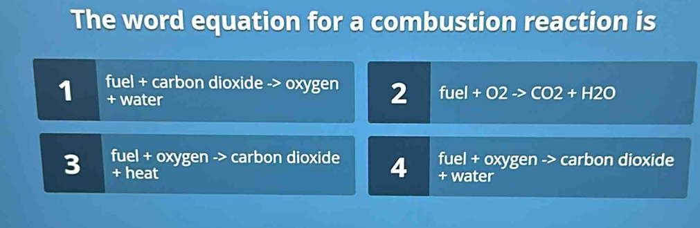 The word equation for a combustion reaction is
1 fuel + carbon dioxide -> oxygen 2 fuel +O2to CO2+H2O
+ water
3 fuel + oxygen -> carbon dioxide 4 + water fuel + oxygen -> carbon dioxide
+ heat