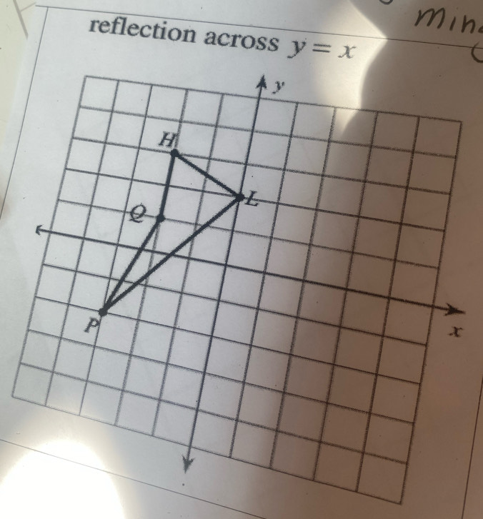 M1 a 
reflection across y=x
y
H
Q
L
P
x