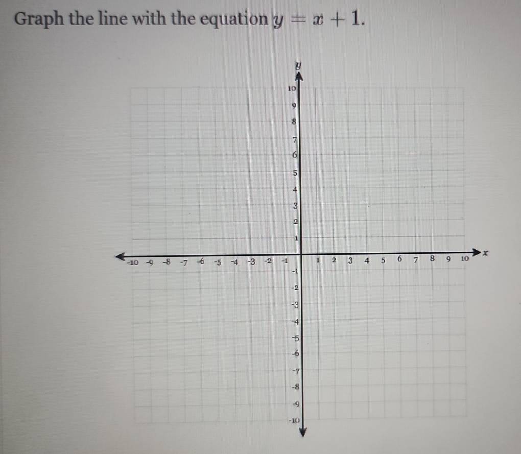 Graph the line with the equation y=x+1.