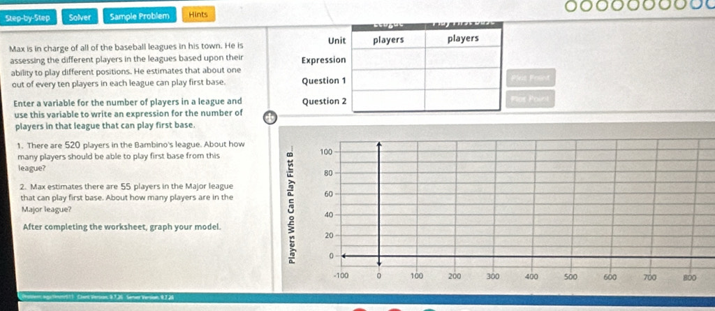 Step-by-Step Solver Sample Problem Hints 
Max is in charge of all of the baseball leagues in his town. He is 
assessing the different players in the leagues based upon their 
ability to play different positions. He estimates that about oneeis Posint 
out of every ten players in each league can play first base. 
Enter a variable for the number of players in a league and os Point 
use this variable to write an expression for the number of 
players in that league that can play first base. 
1. There are 520 players in the Bambino's league. About how 
many players should be able to play first base from this 
league? 
2. Max estimates there are 55 players in the Major league 
that can play first base. About how many players are in the 
Major league? 
After completing the worksheet, graph your model.