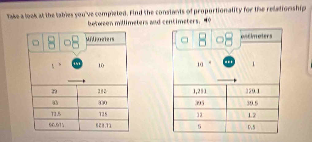 Take a look at the tables you've completed. Find the constants of proportionality for the relationship 
between millimeters and centimeters. 9