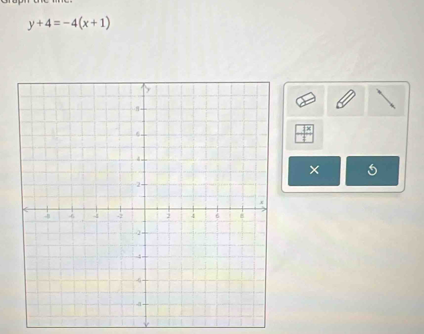 y+4=-4(x+1)
overline AX
×