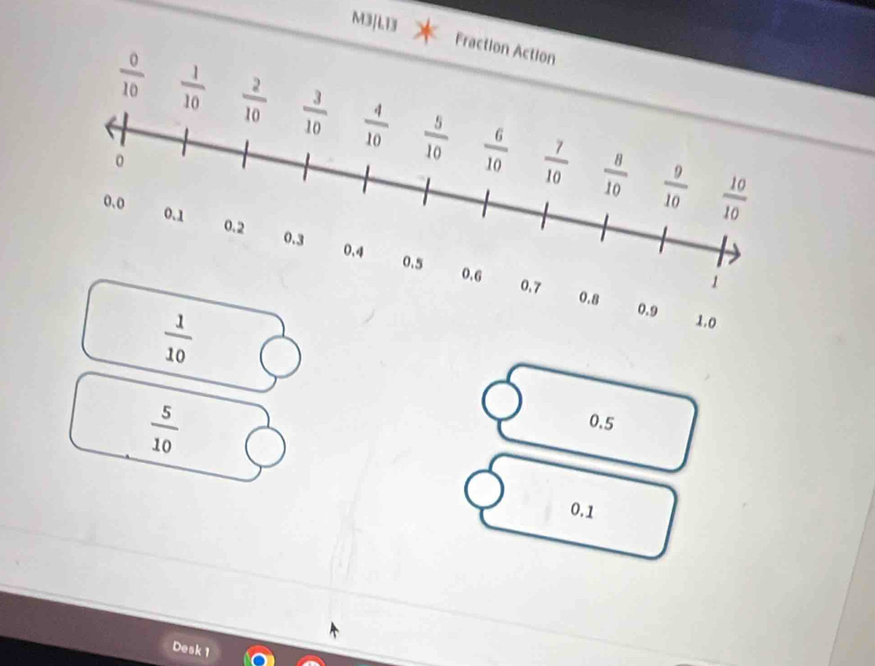 M3/L13 Fraction Action
 0/10   1/10   2/10 
 5/10 
0.5
0.1
Desk 1