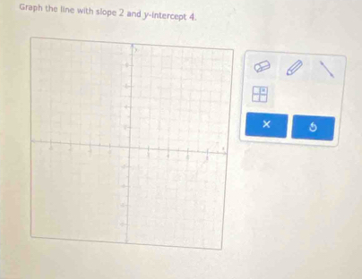 Graph the line with slope 2 and y-intercept 4. 
×