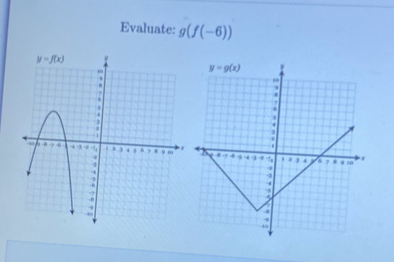 Evaluate: g(f(-6))