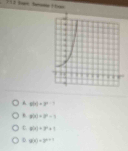 A. g(x)=3^(x-1)
B. g(x)=3^x-1
C. g(x)=3^x+1
D. g(x)=3^(x+1)