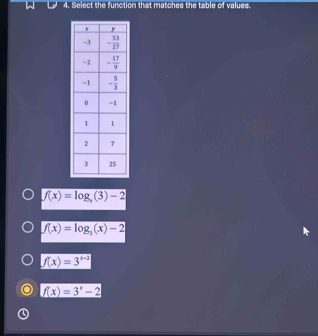 Select the function that matches the table of values.
f(x)=log _x(3)-2
f(x)=log _3(x)-2
f(x)=3^(x-2)
f(x)=3^x-2