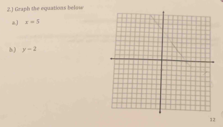 2.) Graph the equations below 
a.) x=5
b.) y-2
12