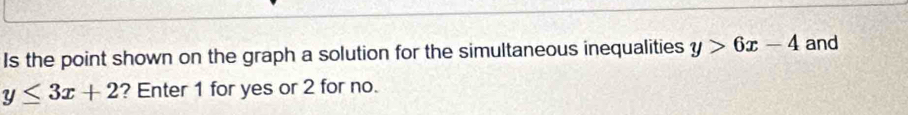 Is the point shown on the graph a solution for the simultaneous inequalities y>6x-4 and
y≤ 3x+2 ? Enter 1 for yes or 2 for no.