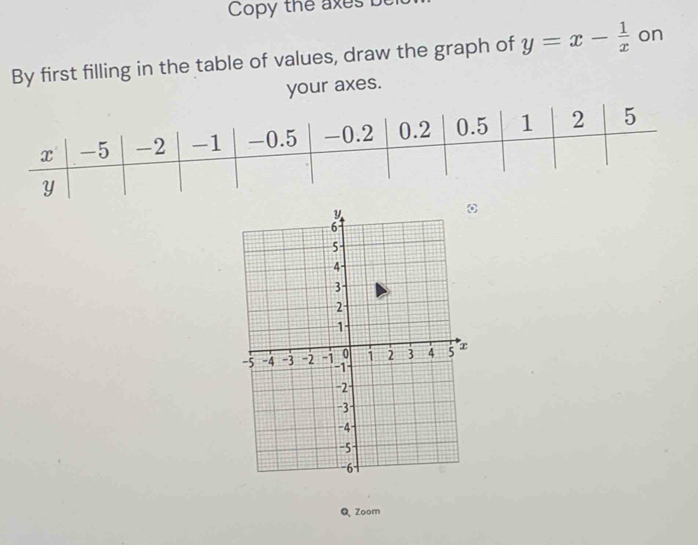 Copy the axes b 
By first filling in the table of values, draw the graph of y=x- 1/x  on 
your axes. 
QZoom