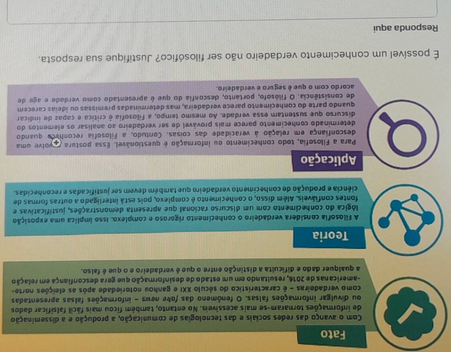 Fato
Com o avanço das redes sociais e das tecnologias de comunicação, a produção e a disseminação
de informações tornaram-se mais acessíveis. No entanto, também ficou mais fácil falsíficar dados
ou divulgar informações falsas. O fenômeno das foke news - informações falsas apresentadas
como verdadeiras - é característico do século XXI e ganhou notoriedade após as eleições norte-
-americanas de 2016, resultando em um estado de desinformação que gera desconfiança em relação
a qualquer dado e difículta a distinção entre o que é verdadeiro e o que é falso.
Teoria
A Filosófia considera verdadeiro o conhecimento rigoroso e complexo. Isso implica uma exposição
lógica do conhecimento com um discurso racional que apresenta demonstrações, justificativas e
fontes confláveis. Além disso, o conhecimento é complexo, pois está interligado a outras formas de
ciência e produção de conhecimento verdadeiro que também devem ser justificadas e reconhecidas.
Aplicação
Para a Filosofia, todo conhecimento ou informação é questionável. Essa postura a  olve uma
desconfiança em relação à veracidade das coisas. Contudo, a Filosofia reconheco quando
determinado conhecimento parece mais provável de ser verdadeiro ao analisar os elementos do
discurso que sustentam essa verdade. Ao mesmo tempo, a Filosofia é crítica e capaz de indicar
quando parte do conhecimento parece verdadeira, mas determinadas premissas ou ideias carecem
de consistência. O filósofo, portanto, desconfia do que é apresentado como verdade e age de
acordo com o que é seguro e verdadeiro.
É possível um conhecimento verdadeiro não ser filosófico? Justifique sua resposta.
Responda aqui