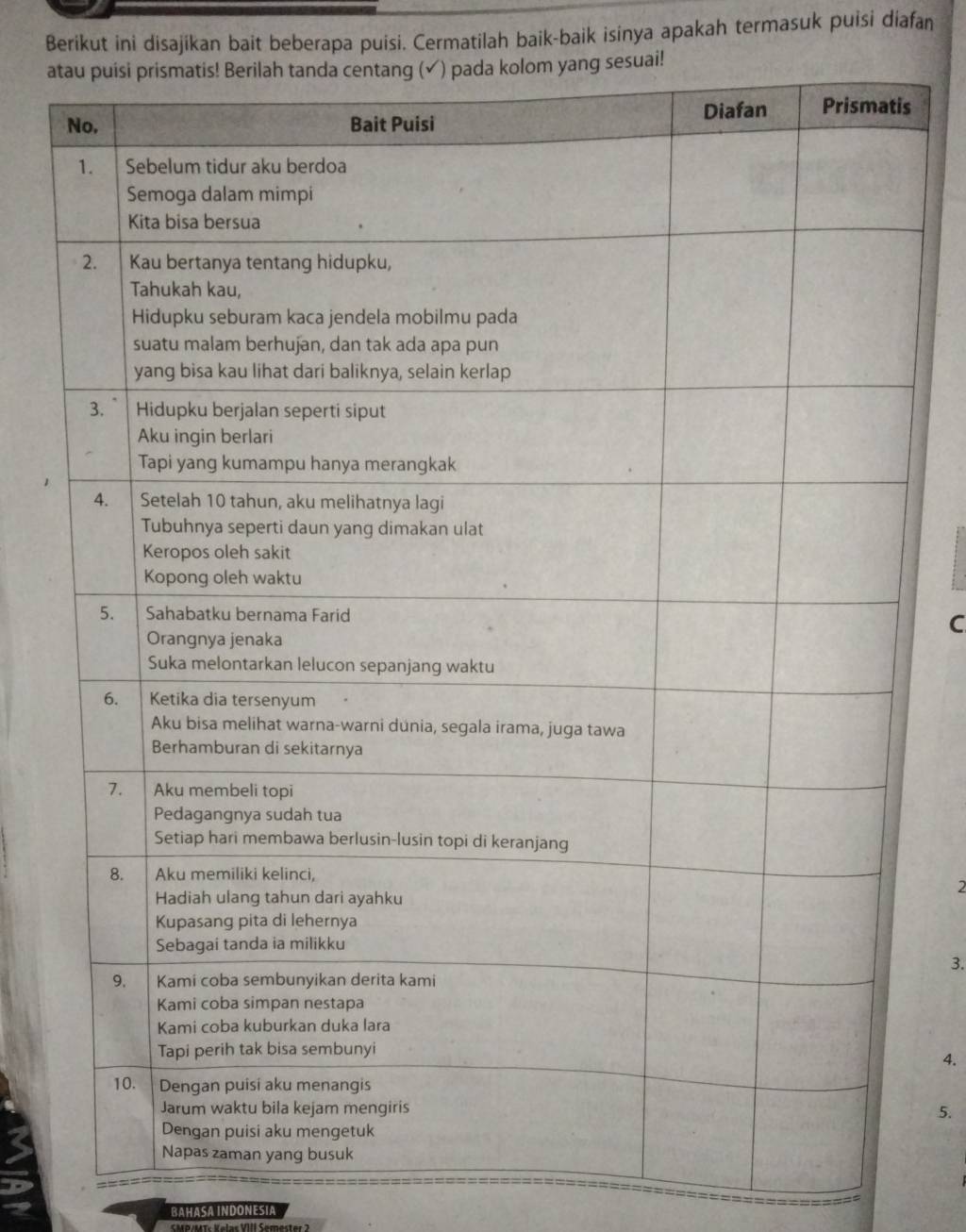 Berikut ini disajikan bait beberapa puisi. Cermatilah baik-baik isinya apakah termasuk puisi diafan 
atsesuai! 
s 
C 
2 
3. 
4. 
5. 
BAHASA INDONESIA 
M t Kelas VIII Semester