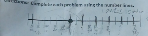 Directions: Complete each problem using the number lines.