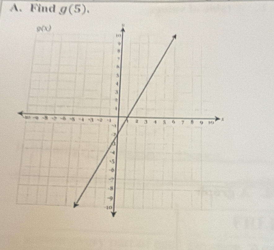 Find g(5).